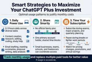 How Much Is ChatGPT Plus Per Month 2026? Pricing, Features & Value Guide